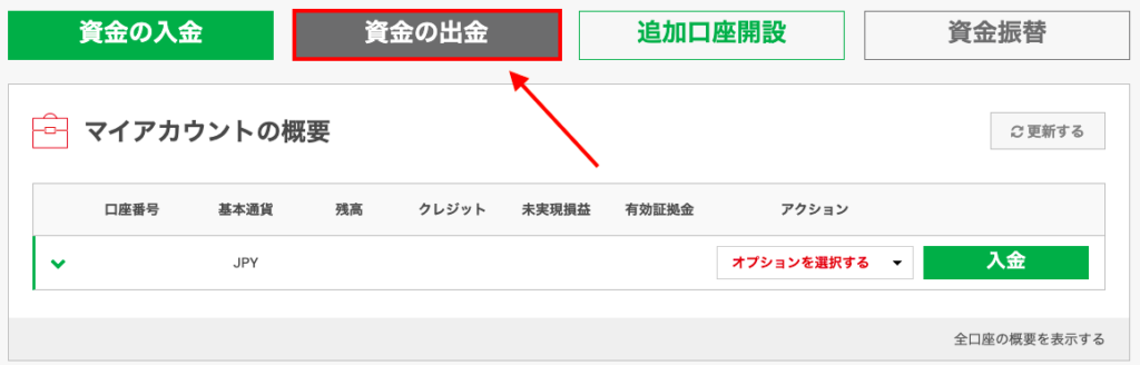 XMで三井住友銀行に出金する方法