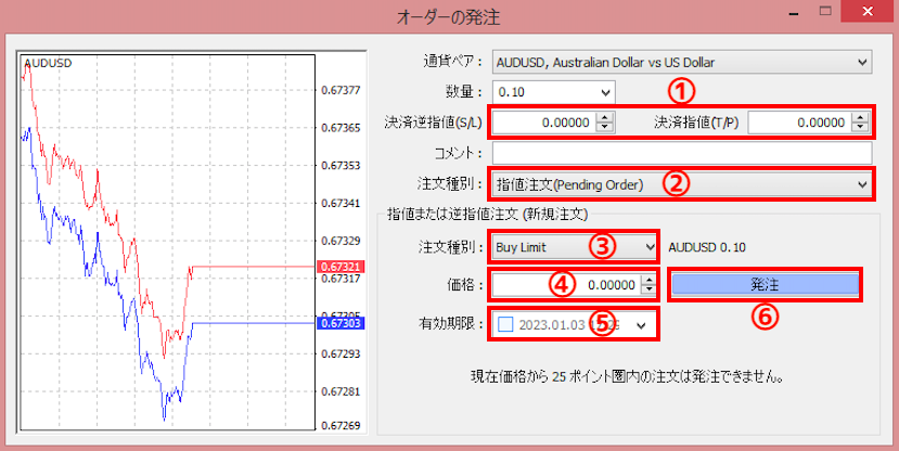 MT4取引④：IFD注文で取引する方法