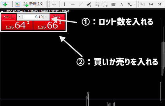 MT4取引①：成行注文で取引する方法