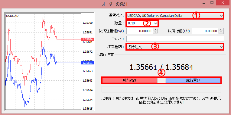 MT4取引①：成行注文で取引する方法