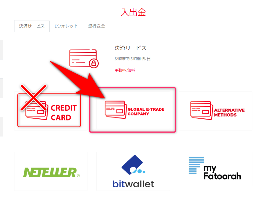 Tradeview　クレジットカード選択画面
GLOBAL E TRADE COMPANY　