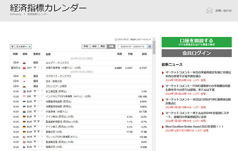 XM 経済指標カレンダー